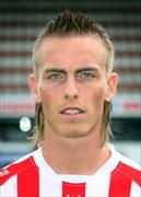 นาธาน รูเตส