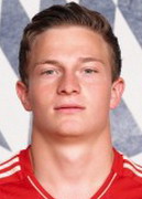 ริโก สตรีเดอร์