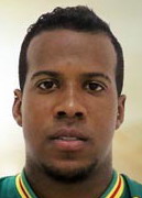 รูอันลูอีซ ซานโตส ดา คอสตา