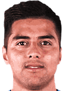 อัลวาโร อัลเฟรโด้ อเลฮานโดร มาดริด