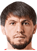 Mirzov R.