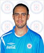 กาบิโน่อัลแบร์โตวิลาสโก้ริวาส