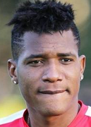 Guisao W.