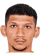 Teuku Ichsan
