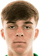 แกรนต์ เซเวอรี