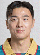 Kim Min-Deok