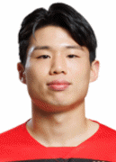 Keonwoo B.