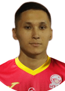 เอียร์นิสต์ บาตียร์คานอฟ