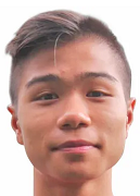 NGAN NGO TIN