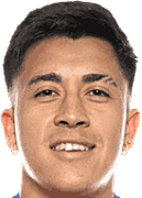 Gutierrez Jara J. I.