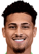 Joao Gomes