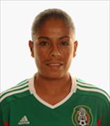 มาริเบล โดมิงเกซ