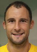 Mikel Saizar
