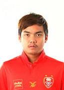 จาตุรงณ์ พิมพ์คูณ