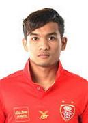 อานนท์ สันหมาด