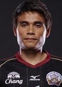 ชุมพล บัวงาม