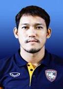 พิชิตย์ ใจบุญ
