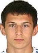 Ryzhuk D.
