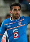 ฮวน คาร์ลอส การ์เซีย ซานโชโอรอซโค