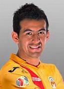 หลุยส์  เฟลิเป้  คาร์โดซ่า