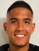 โรเบร์โต ซิวโช เนรา