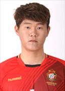 คิม ซอง ฮย็อน