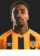 มาลลิก วิลก์ส