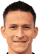 Fernandez R.