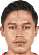 Alfriyanto Nico