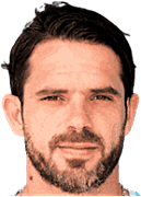 เฟร์นันโด กาโก