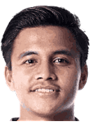 Rakasurya Handika
