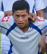สุขพร วงศ์เชียงคำ