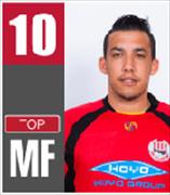 เฟลิเป้ เบอร์ทอลโด ดอส ซานโตส