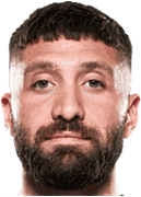 แบรนดอน  โบเรลโล