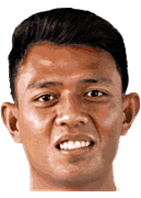 Dedik Setiawan