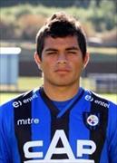 Melinton Ademar Guerrero Ganchozo