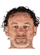 กาเบรียล  อเลจานโดร  มิลิโต้