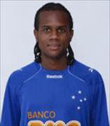 Rodrigo Ribeiro dos Santos Silva